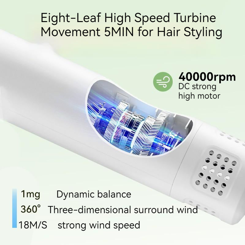 Smart Pet Hair Dryer & Comb – Silent Grooming for Dogs & Cats
