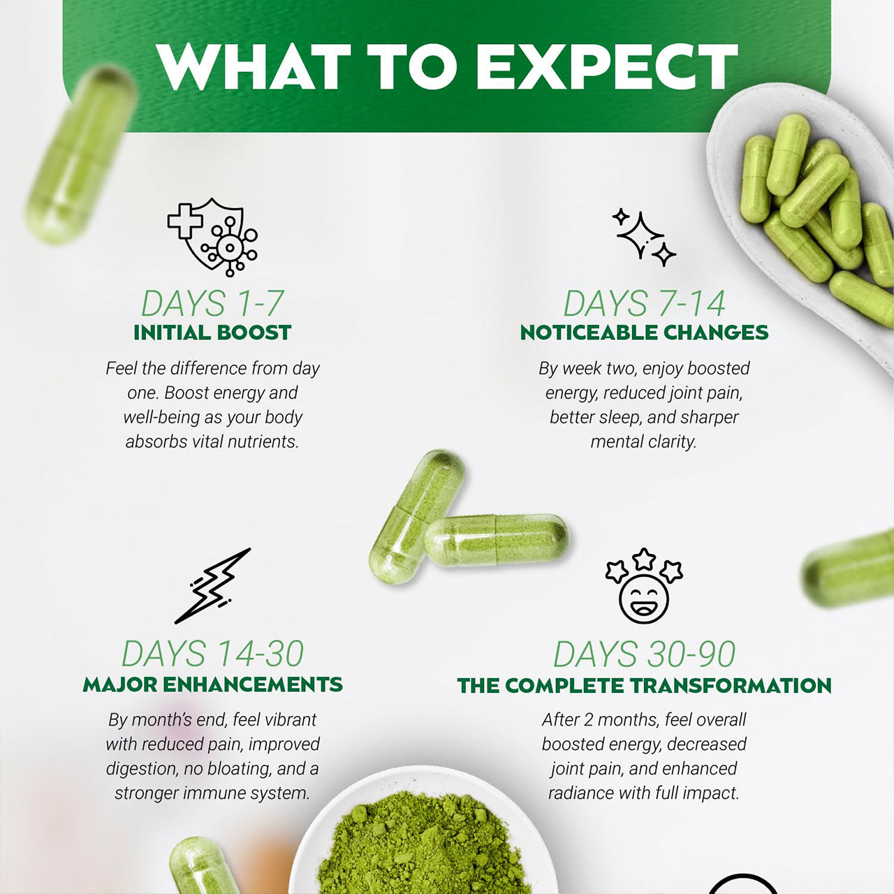 Moringa Capsules – Natural Superfood for Energy & Wellness (60 Count)