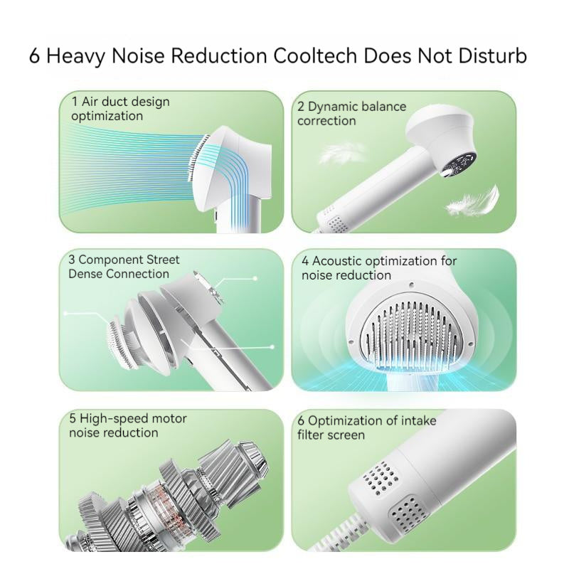 Smart Pet Hair Dryer & Comb – Silent Grooming for Dogs & Cats